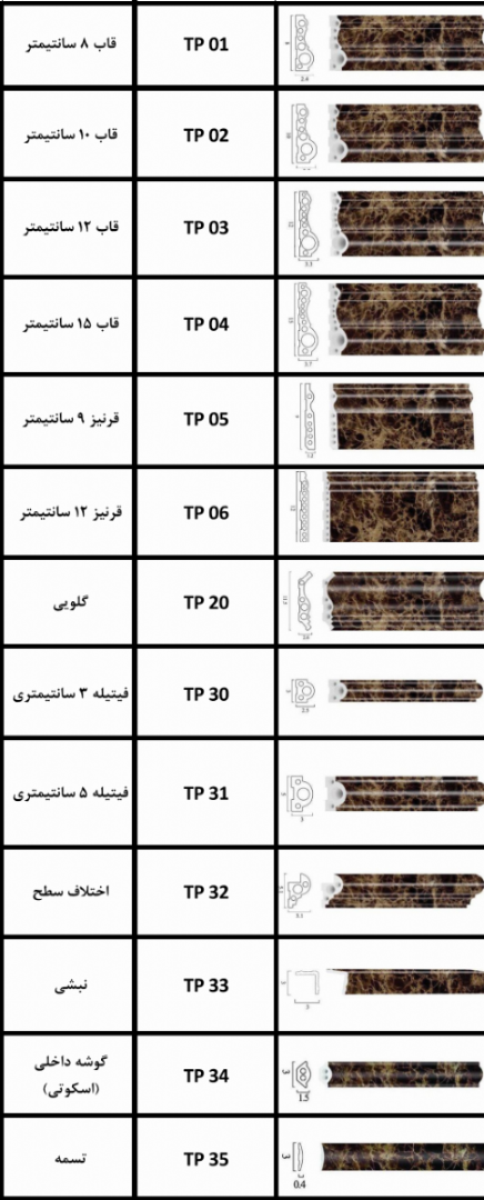 ابزار سنگ مصنوعی