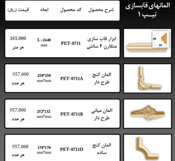 ابزار پلی اورتان