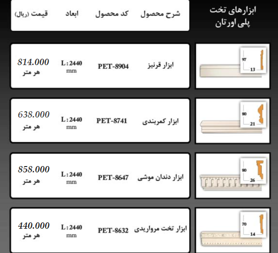 ابزار پلی یورتان