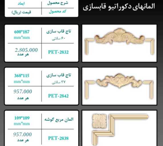 ابزار پلی یورتان