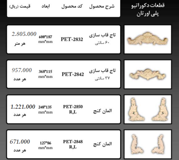 ابزار پیش ساخته پلی اورتان