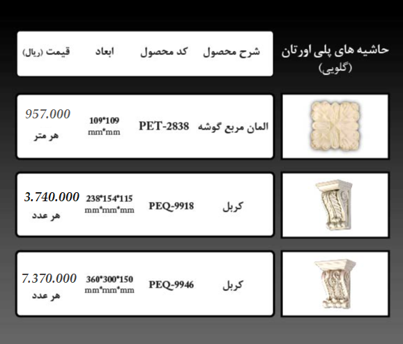 ابزار پیش ساخته پلی یورتان