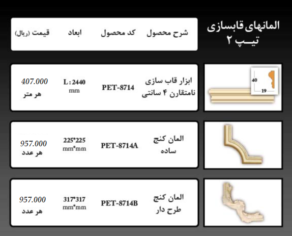 پلی اورتان